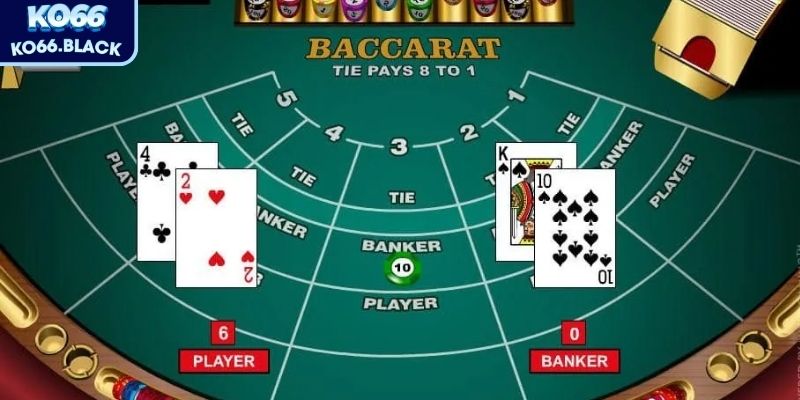 Tìm hiểu về baccarat online