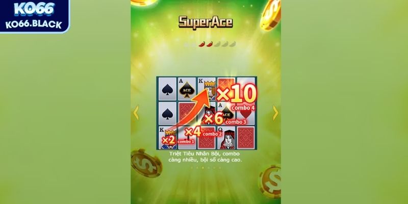 Tìm hiểu đôi nét về Super ACE nổ hũ cho người mới