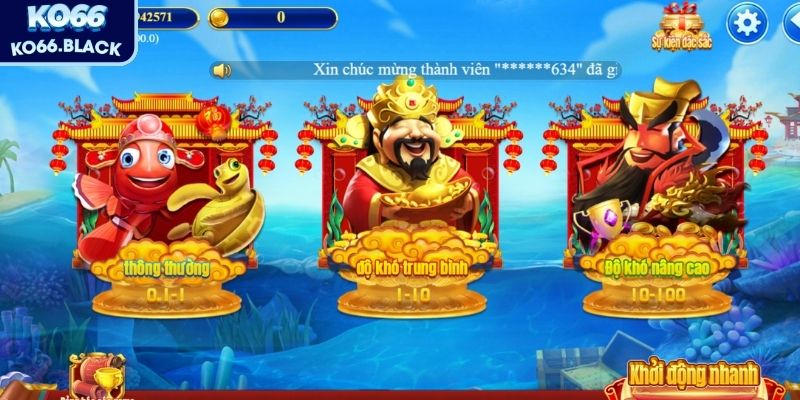 Phòng trung cấp thách thức cực cao